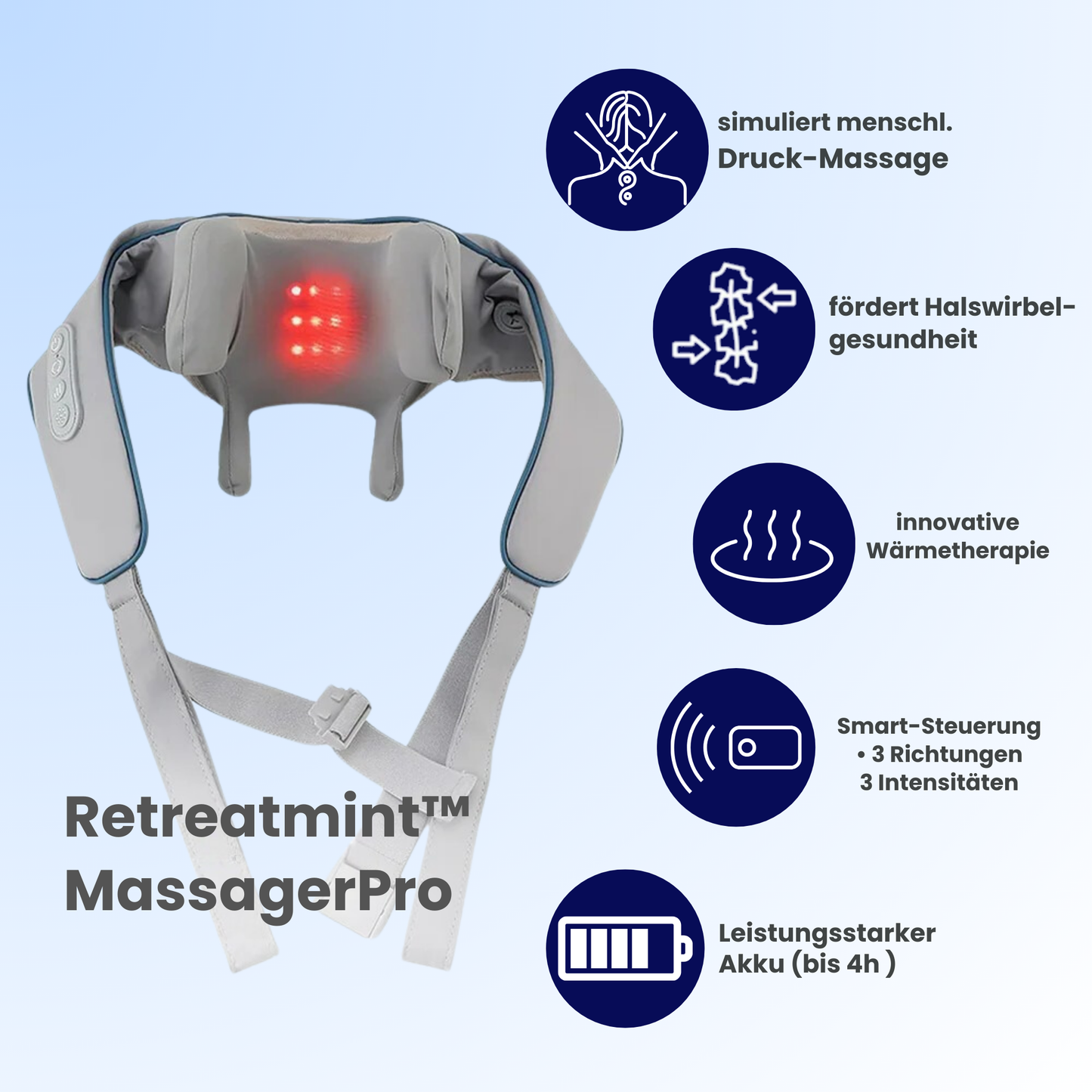 Retreatmint™ MassagerPro - das Original